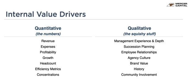 Mercer Capital: Internal Value Drivers